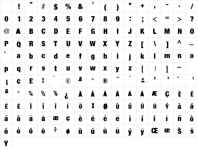 Acmo Display SSi Normal Character Map Acmo Display SSi Normal Character Map