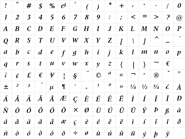 Latin725 BT Bold Italic Character Map