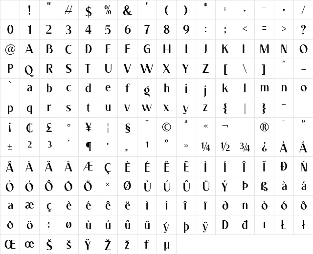 Churek Regular Character Map Churek Regular Character Map