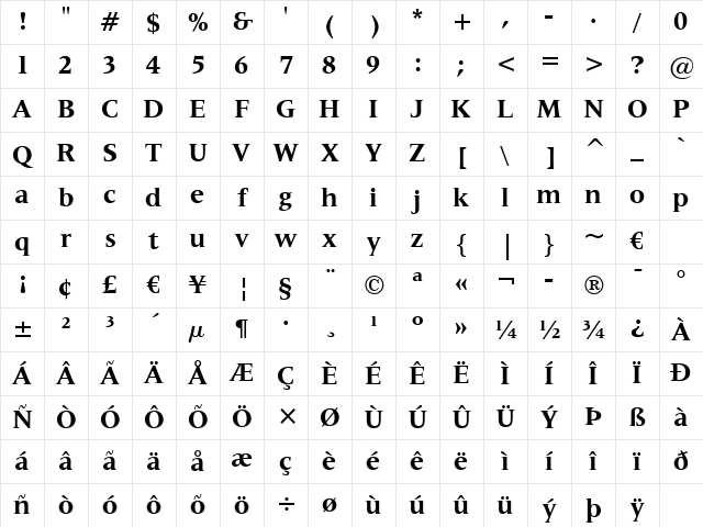 Latin725 BT Bold Character Map