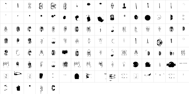 C ICOPACO Character Map