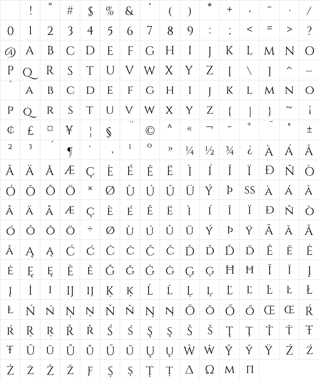 Cinzel Regular Character Map Cinzel Regular Character Map