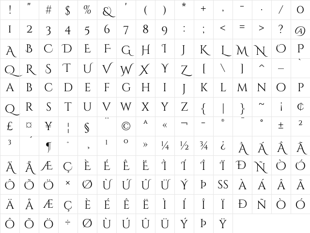 Cinzel Decorative Regular Character Map