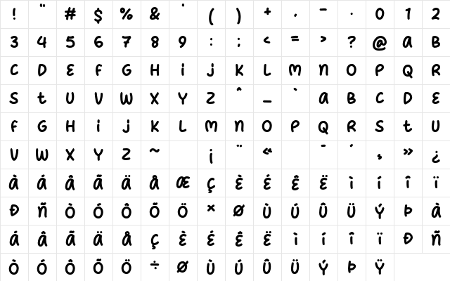 Circle Cake Regular Character Map