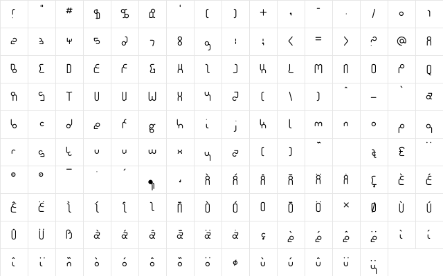 Circuit Regular Character Map Circuit Regular Character Map