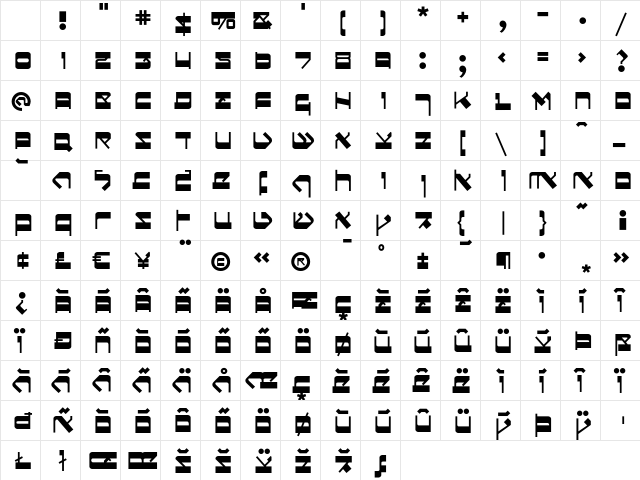 Circumcision SansBold Character Map