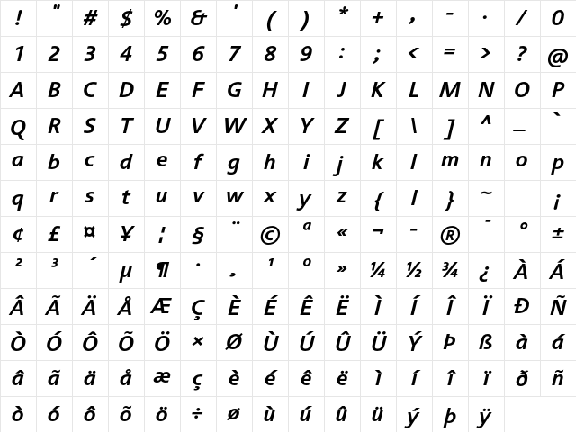 Cisalpin LT Std Bold Italic Character Map