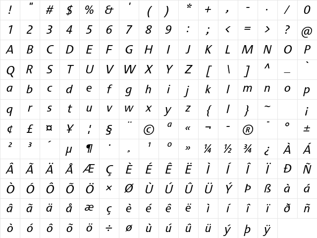 Cisalpin LT Std Italic Character Map