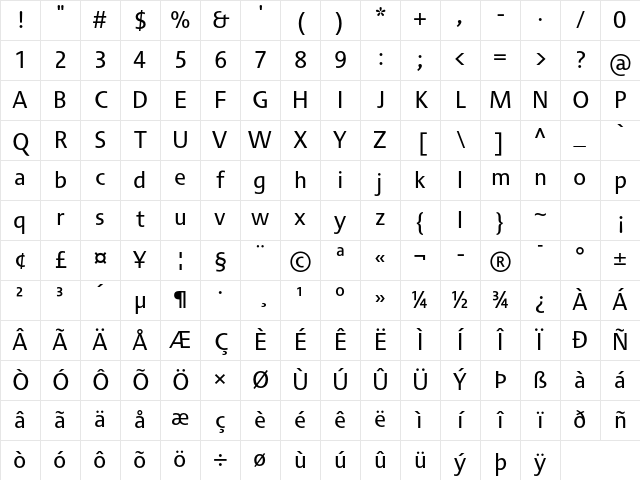 Cisalpin LT Std Regular Character Map