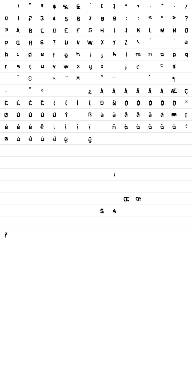 Biometric Joe Regular Character Map Biometric Joe Regular Character Map