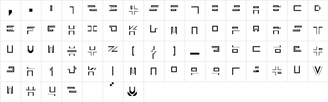 City Avenue Character Map
