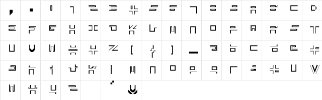 City Habitation Character Map