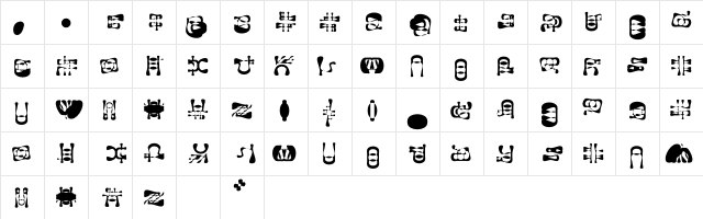 City UrbanDecay Character Map