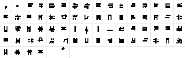 City Wasteland Character Map