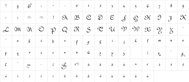 Civitype Regular Character Map