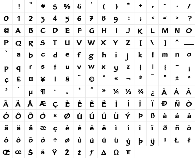 Clair Bold Character Map