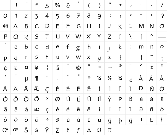 Clair Light Character Map