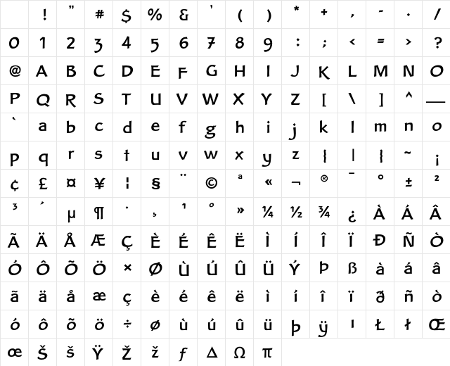 Clair Medium Character Map