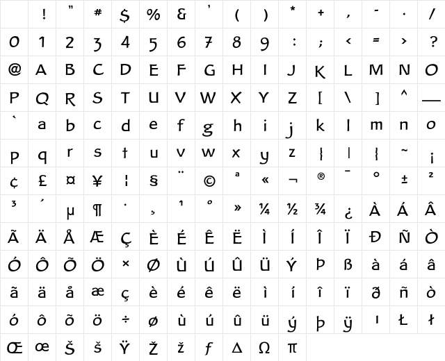 Clair Regular Character Map