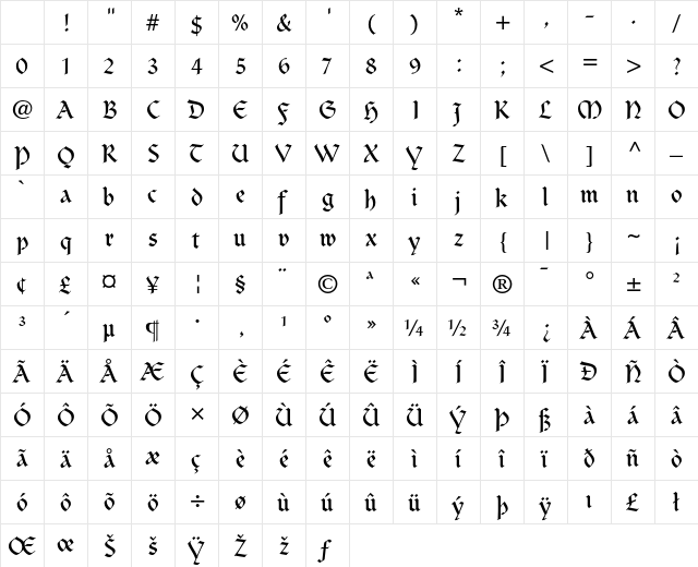 Clairvaux Regular Character Map Clairvaux Regular Character Map