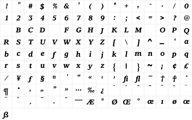 ClaremontBoldItalic Regular Character Map