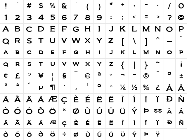 Biondi Regular Character Map Biondi Regular Character Map