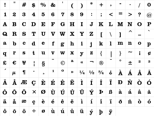 Clarendon Heavy Character Map