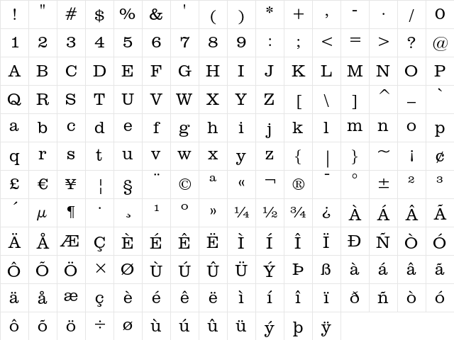 Clarendon Light Character Map