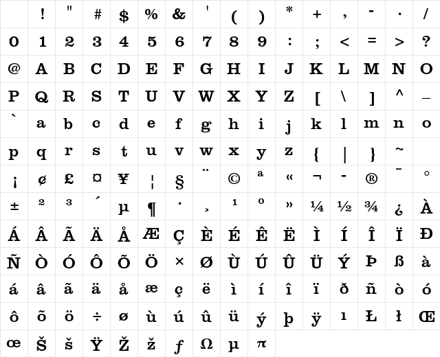Clarendon LT Std Roman Character Map Clarendon LT Std Roman Character Map