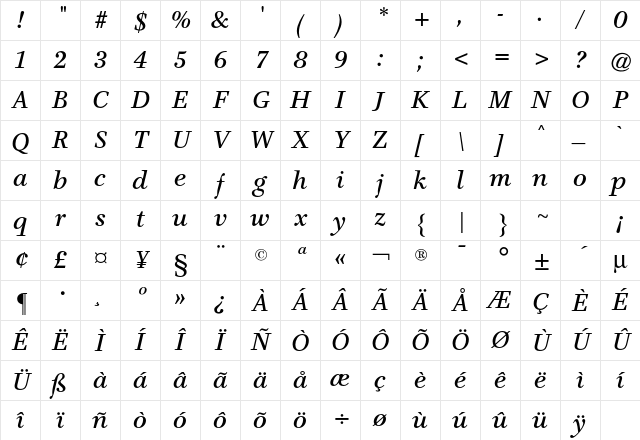 Claridge CG Italic Character Map