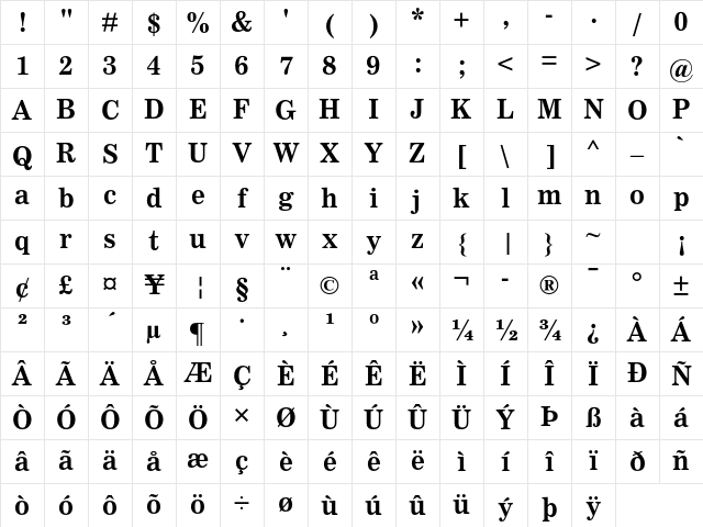 Clarion MT Std Bold Character Map