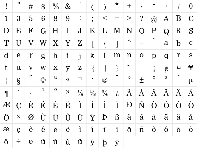 Clarion MT Std Regular Character Map