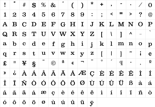 Clarendon Regular Character Map
