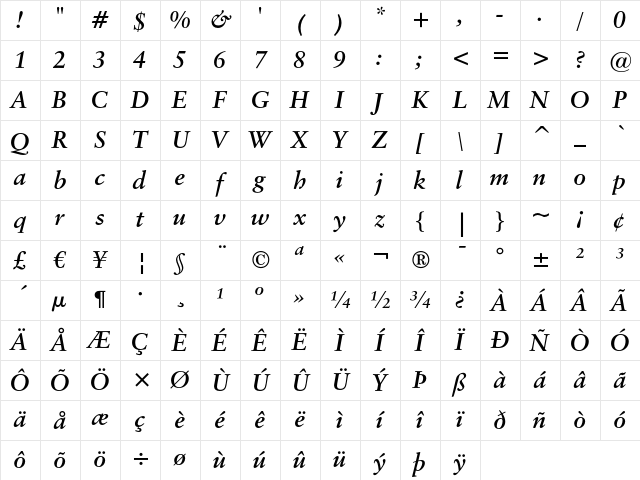 Classical Garamond Bold Italic Character Map Classical Garamond Bold Italic Character Map