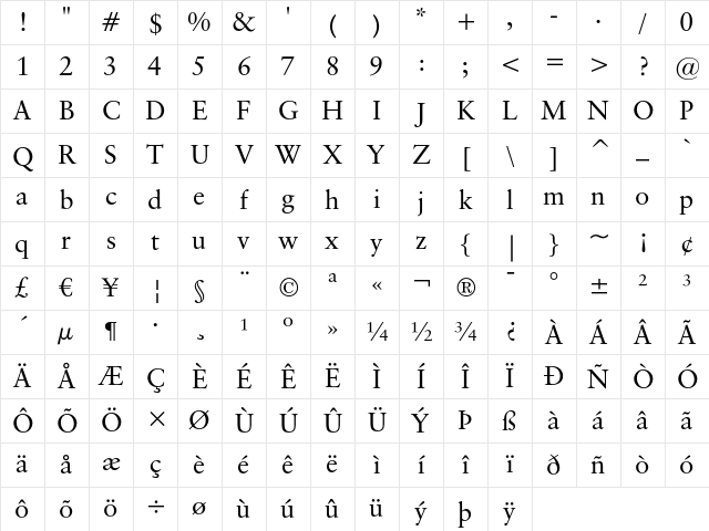 Classical Garamond Regular Character Map Classical Garamond Regular Character Map