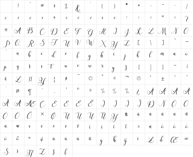 claudia Regular Character Map claudia Regular Character Map