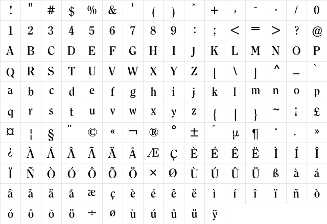 Clearface ATF BQ Regular Character Map