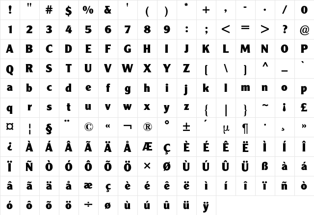 Clearface Gothic BQ Regular Character Map