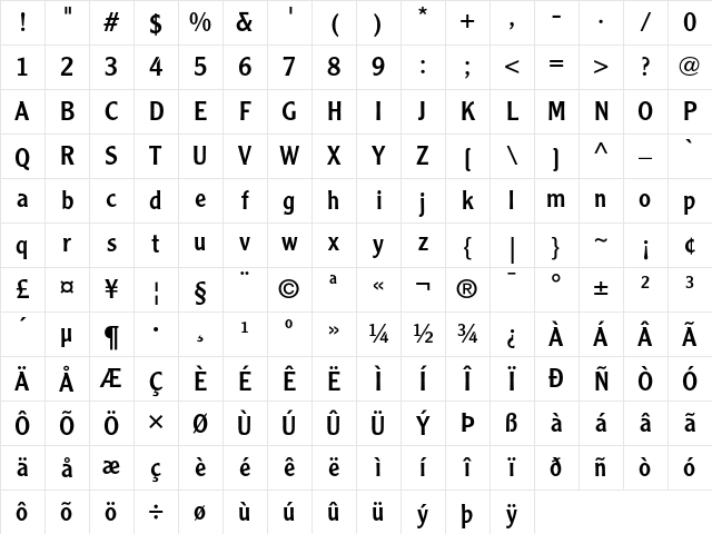 Clearface Gothic LH 55 Roman Character Map