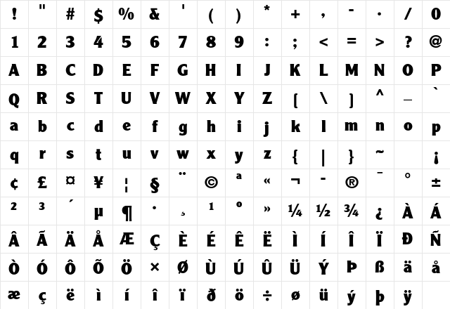 Clearface Gothic LT Std 95 Black Character Map