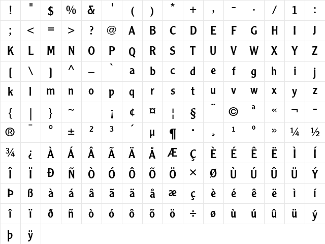 Clearface Gothic LT Std 55 Roman Character Map