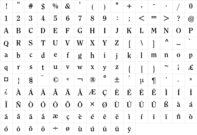 Clearface ITC BQ Regular Character Map