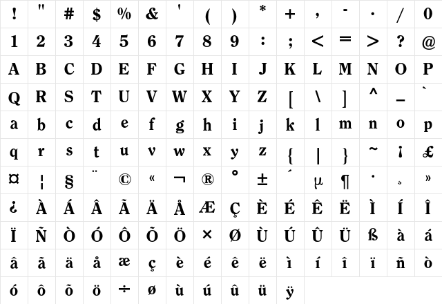 Clearface ITC BQ Regular Character Map