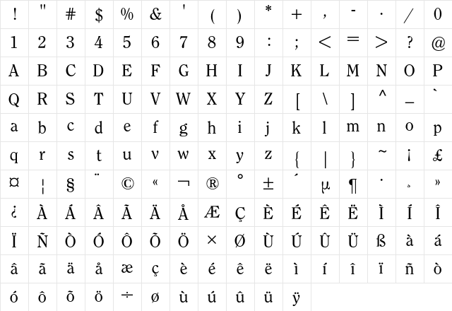 Clearface ITC BQ Regular Character Map