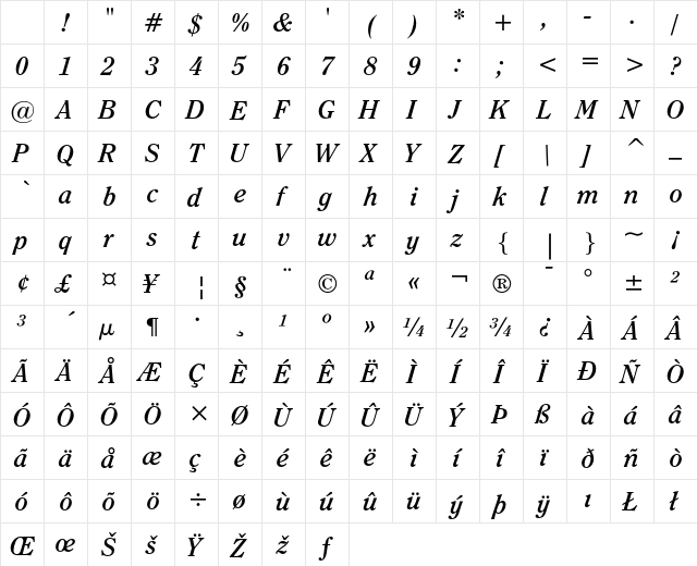 ITC Clearface Bold Italic Character Map