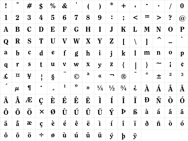 ITC Clearface Heavy Character Map ITC Clearface Heavy Character Map