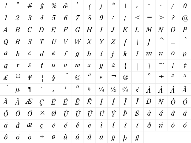 ITC Clearface Regular Italic Character Map