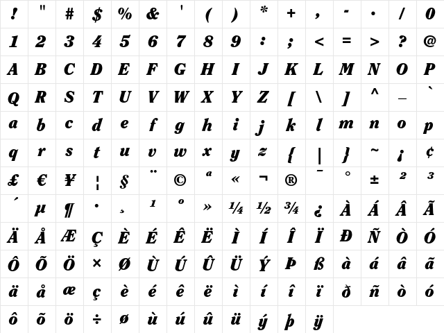 ITC Clearface LT Black Italic Character Map