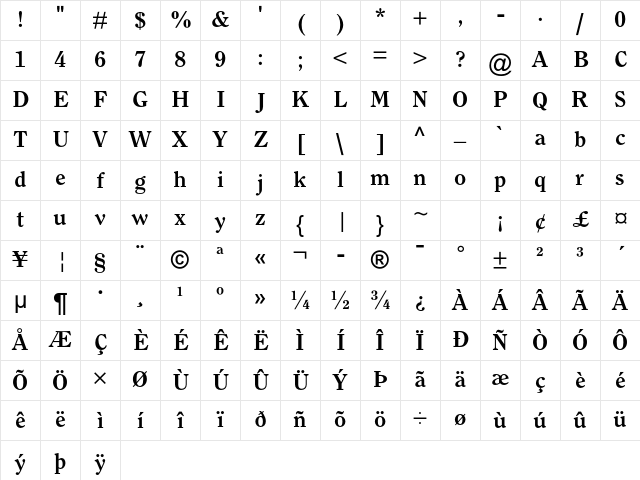 Clearface MT Std Bold Character Map