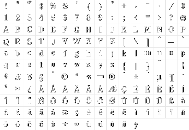 Clearface OutlineShadow Character Map